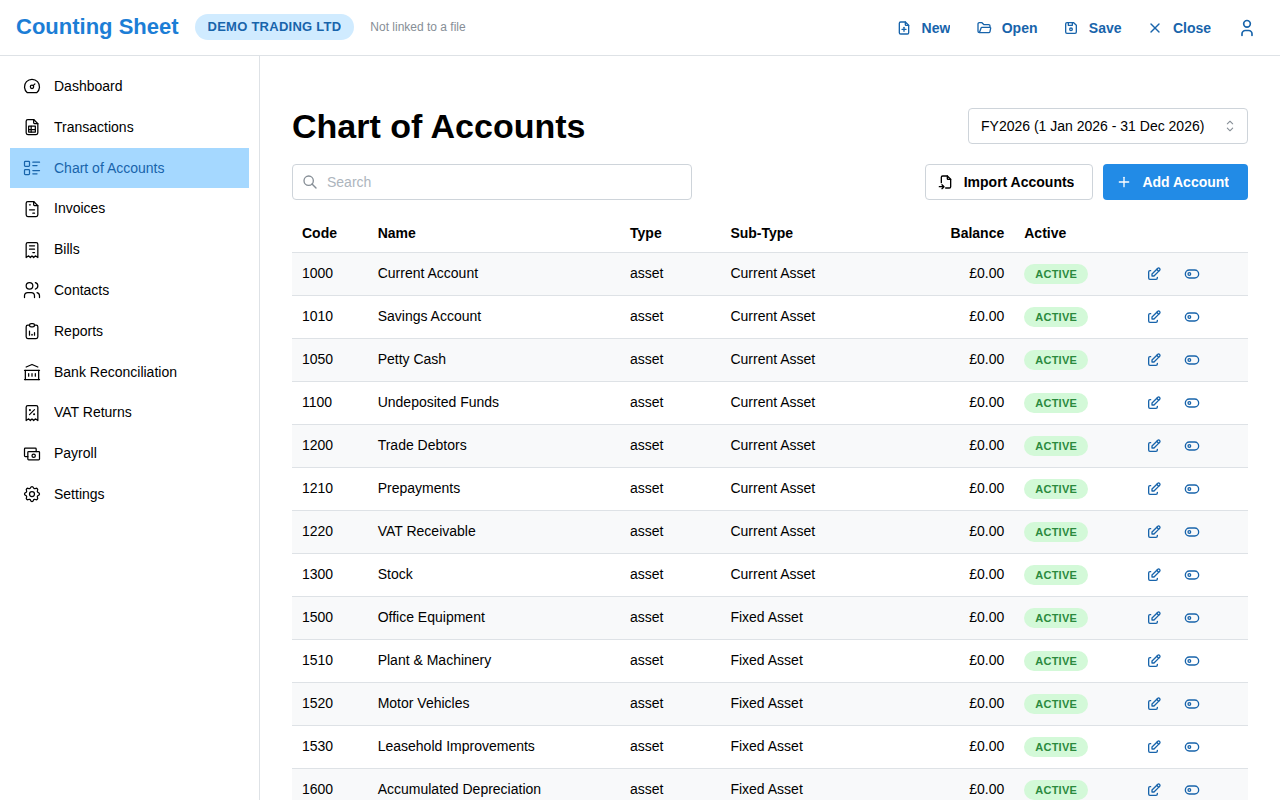 A chart of accounts in Counting Sheet, the structure the filleted balance sheet is computed from